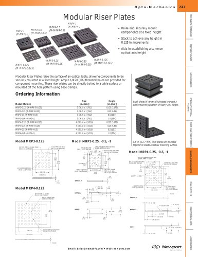 Modular Riser Plates  