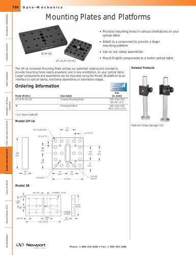 Mounting Plates and Platforms  