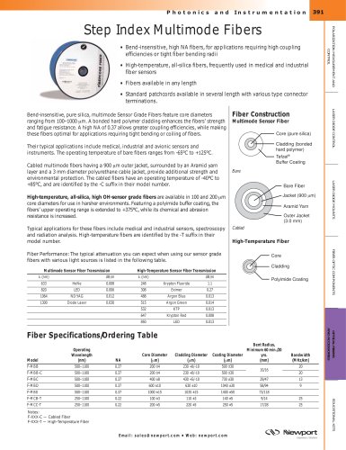 Multi-mode Fibers and Patch Cables, Step Index  