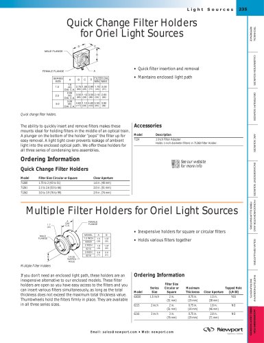 Multiple Filter Holders for Light Sources  