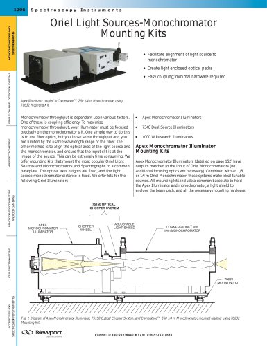 Oriel Light Sources-Monochromator Mounting Kits  