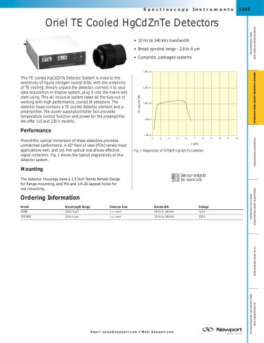 Oriel TE Cooled HgCdZnTe Detectors  