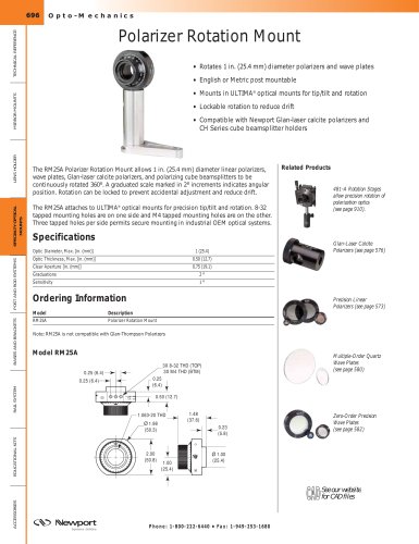 Polarizer Rotation Mounts  