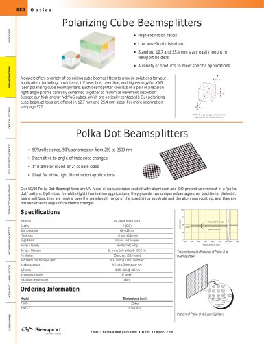 Polarizing Cube Beamsplitters, Polka Dot Beamsplitters