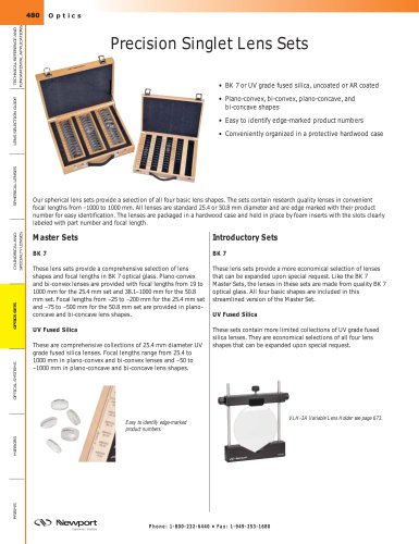 Precision Singlet Lens Sets  