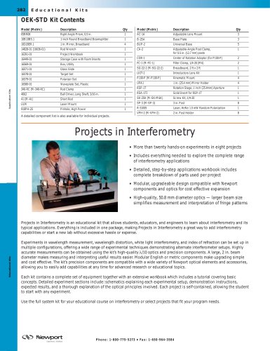 Projects in Interferometry  