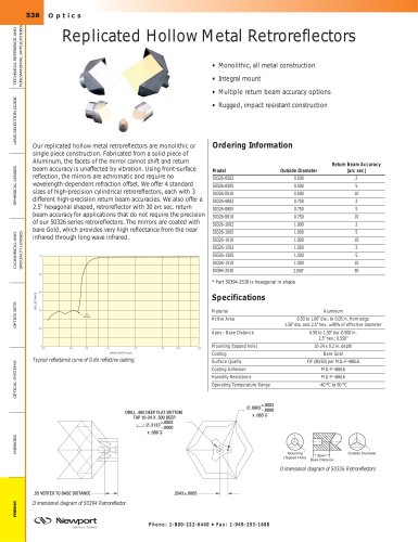 Replicated Hollow Metal Retroreflectors  