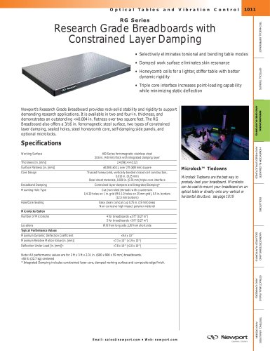 RG Series Research Grade Breadboards with Constrained Layer Damping  