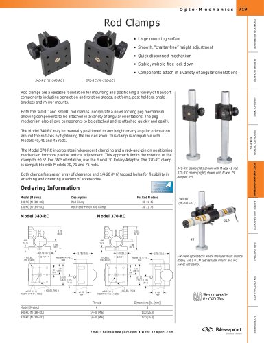 Rod Clamps  