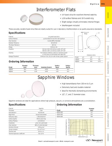 Sapphire Windows  