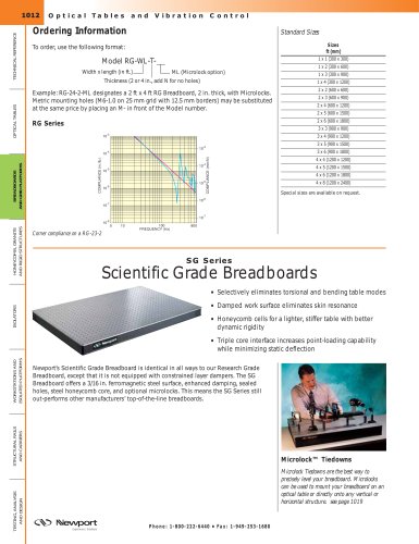 SG Series Scientific Grade Breadboards  