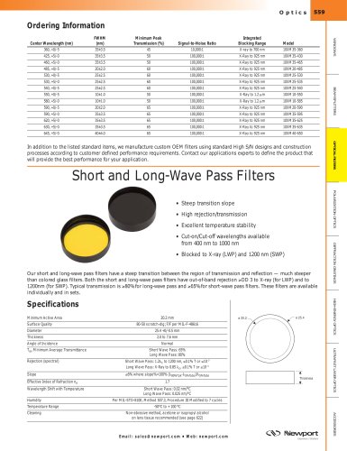 Short and Long-Wave Pass Filters  