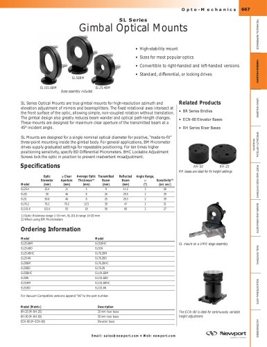 SL Series High-Stability Steel Gimbal Mounts  