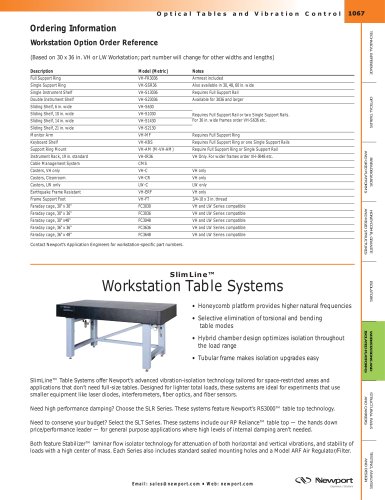 SlimLine™ Workstation Table Systems  