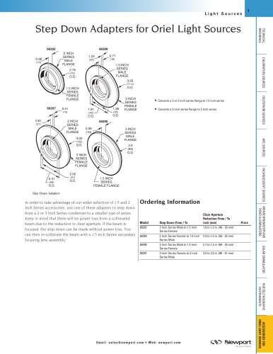 Step Down Adapters for Oriel Light Sources  