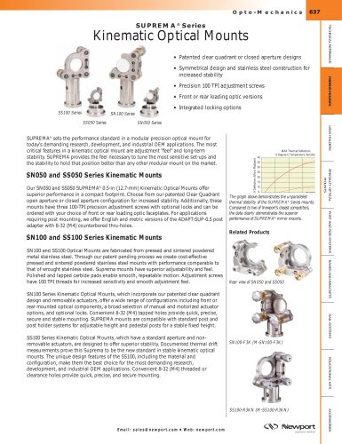 SUPREMA Series Precision Stainless Steel Mirror Mounts