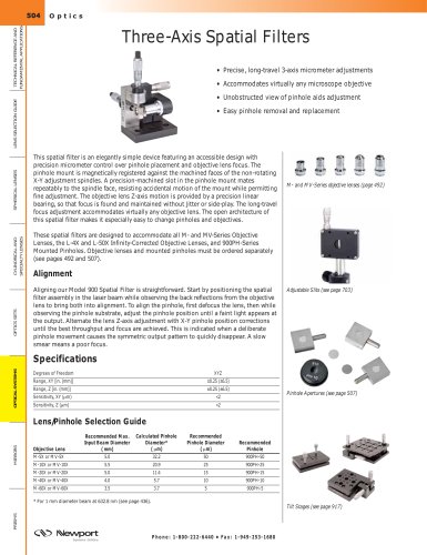 Three-Axis Spatial Filters  