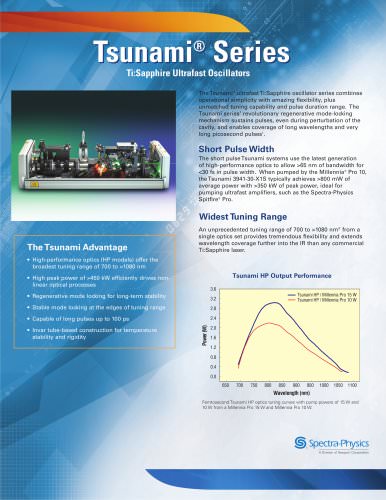 Ti:Sapphire Ultrafast Oscillators-Tsunami® Series