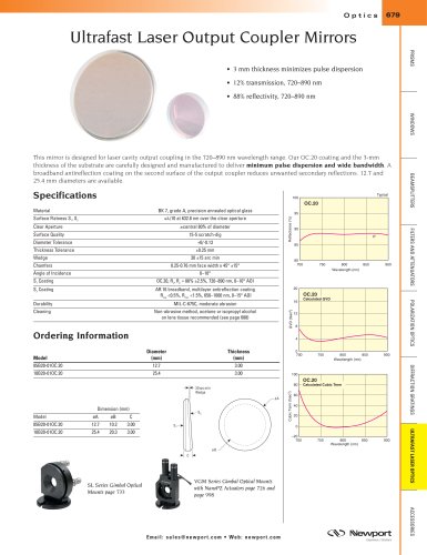 Ultrafast Laser Output Coupler Mirrors  