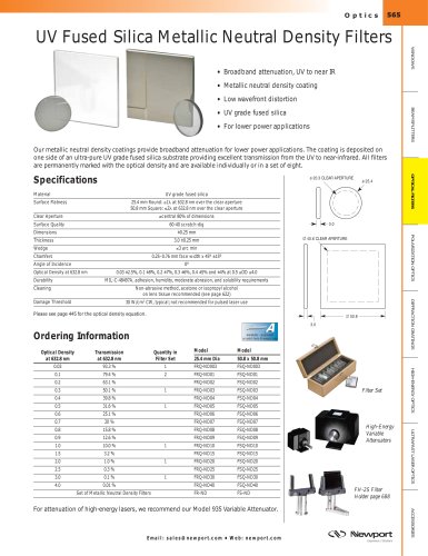 UV Fused Silica Metallic Neutral Density Filters  