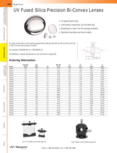 UV Fused Silica Precision Bi-Convex Lenses  