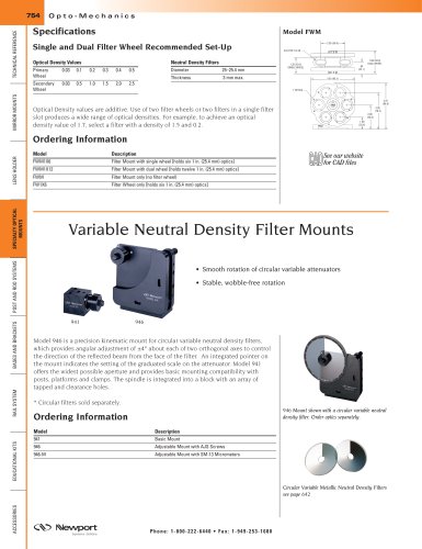 Variable Neutral Density Filter Rotation Mounts  