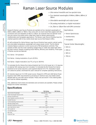 VBG Raman Laser Modules  