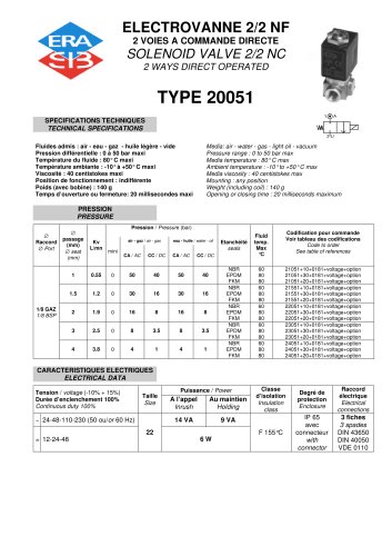 20051