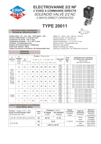 direct acting solenoid valve