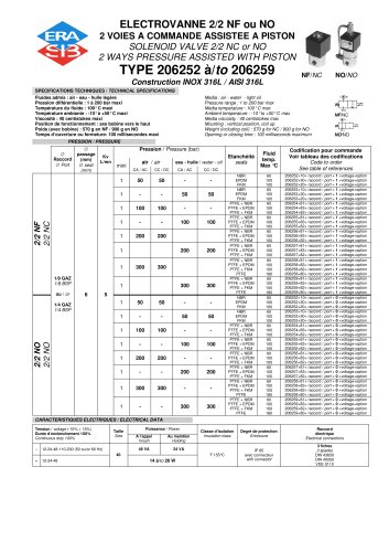Pressure assisted 2/2 NC solenoid valve--Ssteel-POM