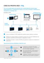 em4 Ethernet - 4