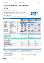 MINIATURE MICROSWITCHES - PREMIUM