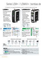 BOMBAS DE VACIO COMPACTAS ALTOS CAUDALES LEM+ / LEMAX+ - 2