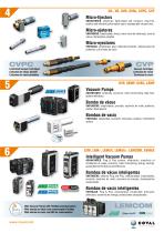 Gama de productos Coval - 3