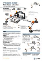 Manipuladores con ventosas VACUOGRIP para el metal, VGH/VGR - 3