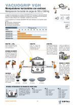 Manipuladores con ventosas VACUOGRIP para el metal, VGH/VGR - 4