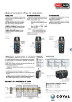 Mini Bomba De Vacío Compacta Con ASR (Air Saving Regulator), Serie LEM - 7