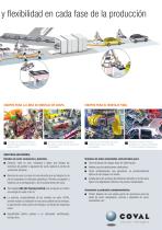 SOLUCIONES DE MANIPULACIÓN POR VACÍO PARA LA INDUSTRIA DE LA AUTOMOCIÓN - 5