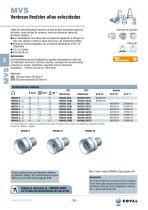 Ventosas Flexibles Altas Velocidades, Serie MVS - 1