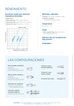 Enchufes rápidos de seguridad CSM - 2