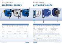 Enrolladores para tubos - 4