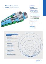 Prevost Piping System - La red de aire comprimido - 9