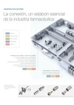 Farmacia, biotecnología, cosmetica - 4