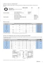 Kit de estanqueidad KES - 3