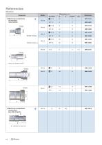 RMI MONO - Termoregulación - 10