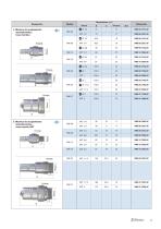 RMI MONO - Termoregulación - 11