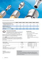 RMI MONO - Termoregulación - 4