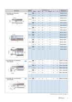 RMI MONO - Termoregulación - 7