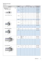 RMI MONO - Termoregulación - 9