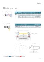 RPL Termoregulación - 13